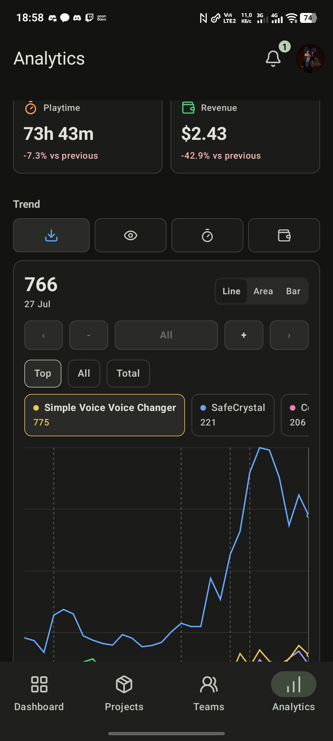 Ryntra analytics workspace